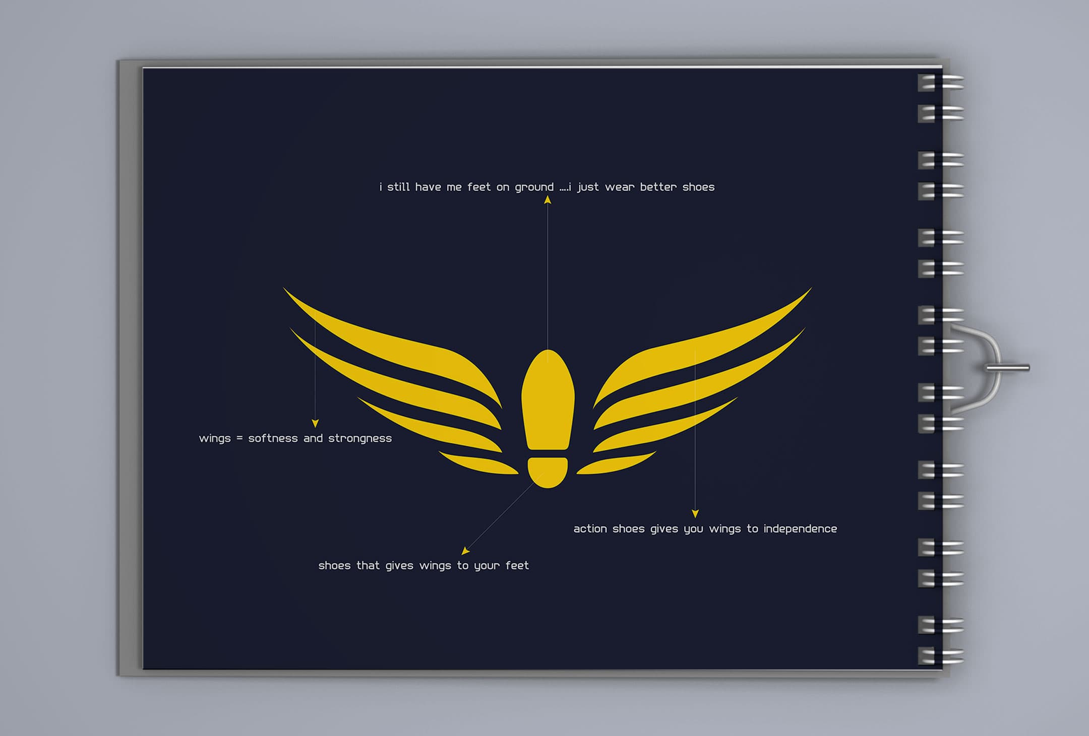 ux preview